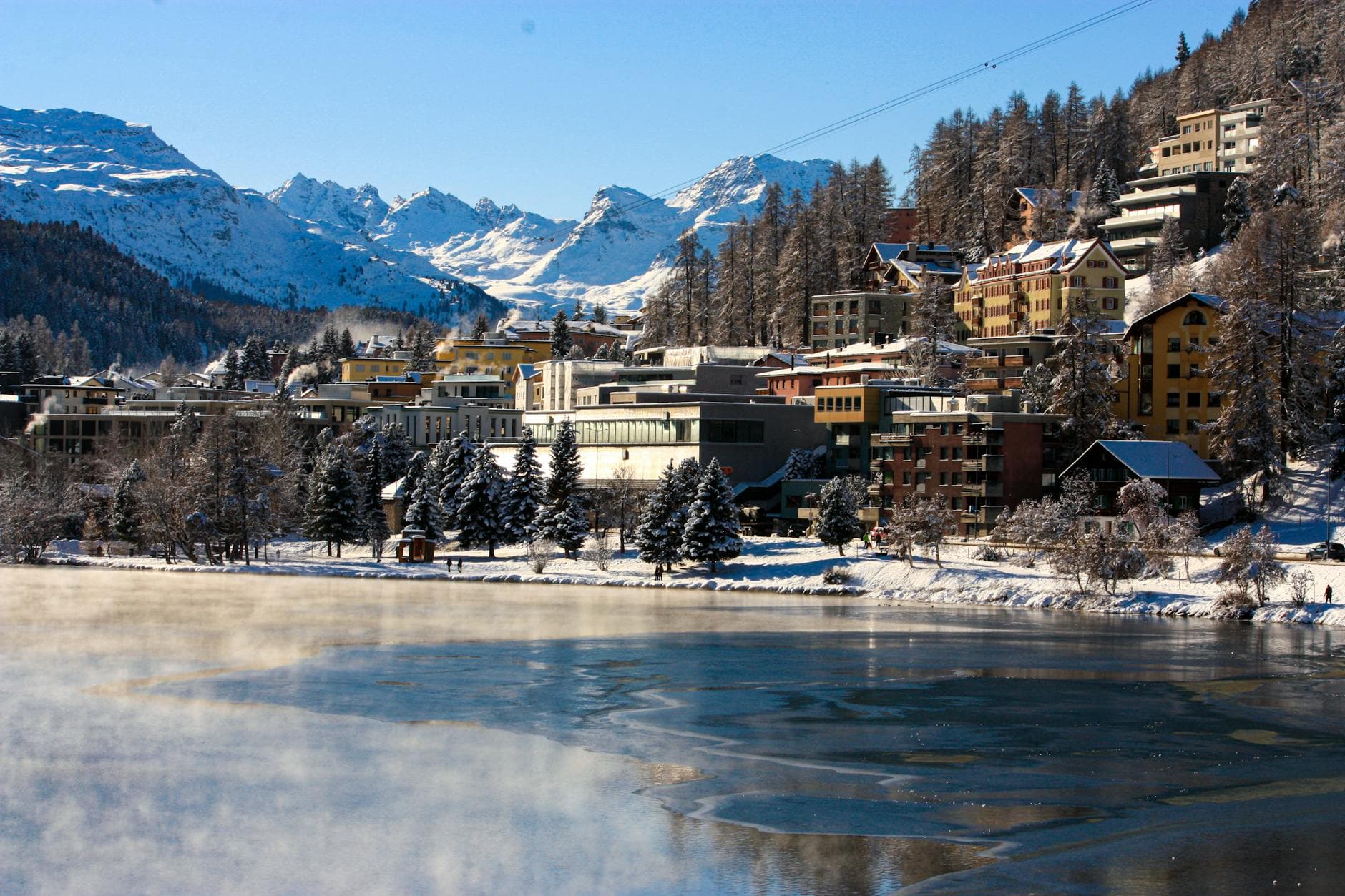 Places to Visit in Switzerland Winter | GetSki