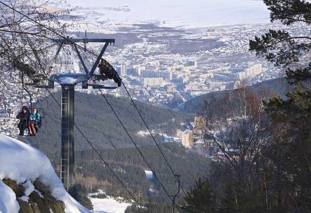 Powder Quality and Snow Reliability by Resort