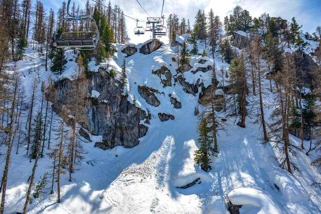 Snow conditions, season length, and microclimate effects across Tahoe resorts