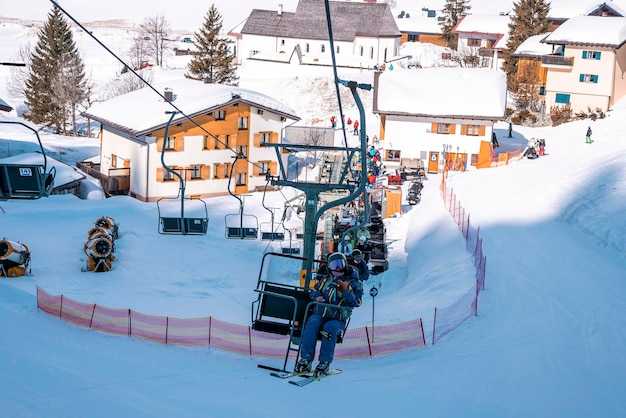 Powder Experiences by Skill Level: Beginners to Experts