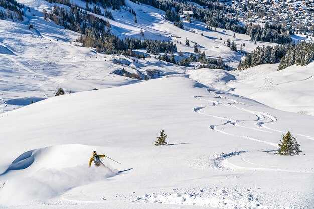 Ski Andorra – Best Resorts, Slopes, and Après-Ski Guide