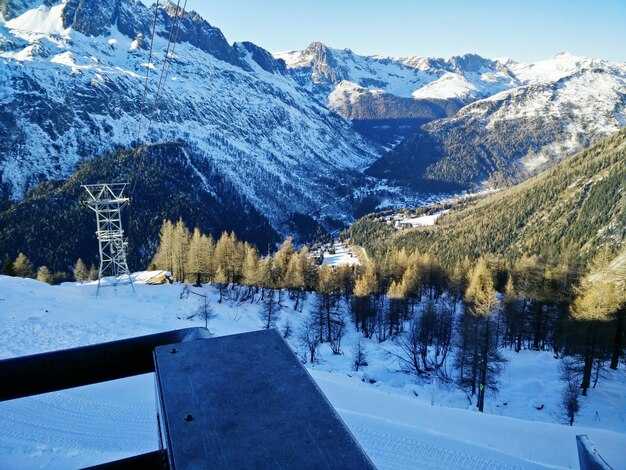 Ski Areas in South Tyrol – Best Resorts &amp