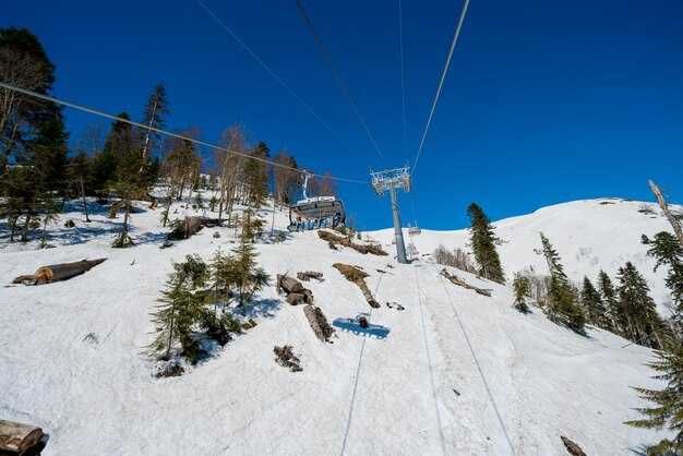 Top Pyrenees Ski Destinations; - Vallter 2000