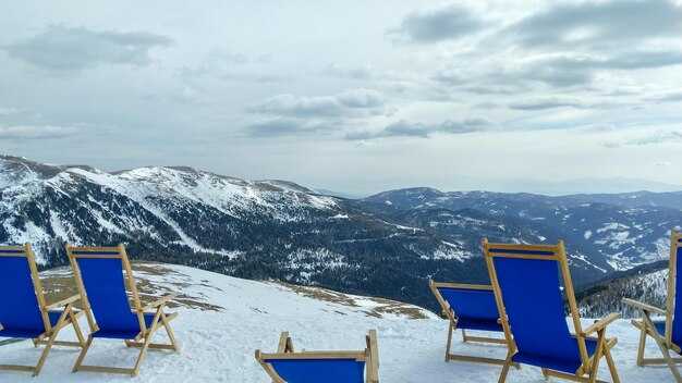 Snow reliability by month and slope types